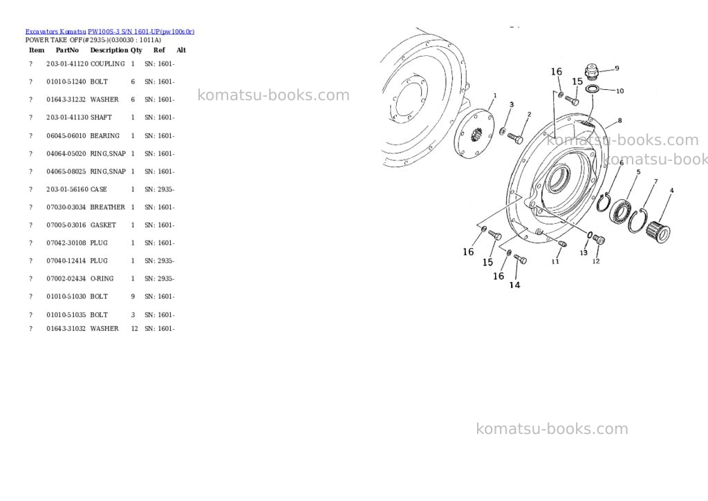 Komatsu pw100s-3 s/n 1601-up Parts catalog cover Page 2 Komatsu pw100s-3 s/n 1601-up Parts catalog cover Page 2