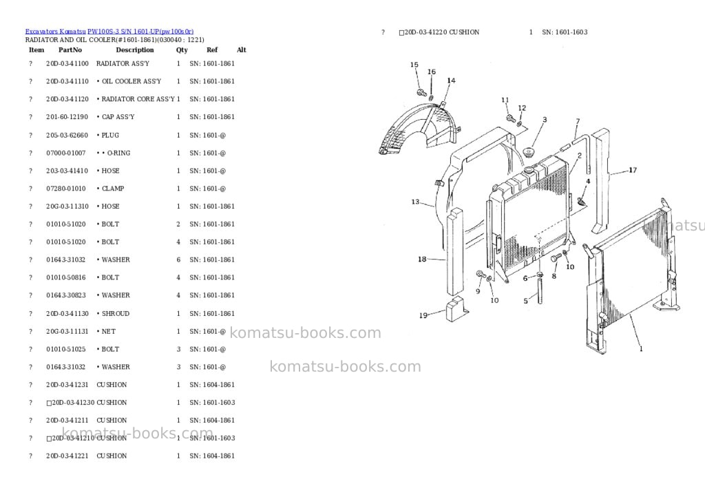 Komatsu pw100s-3 s/n 1601-up Parts catalog cover Page 3 Komatsu pw100s-3 s/n 1601-up Parts catalog cover Page 3