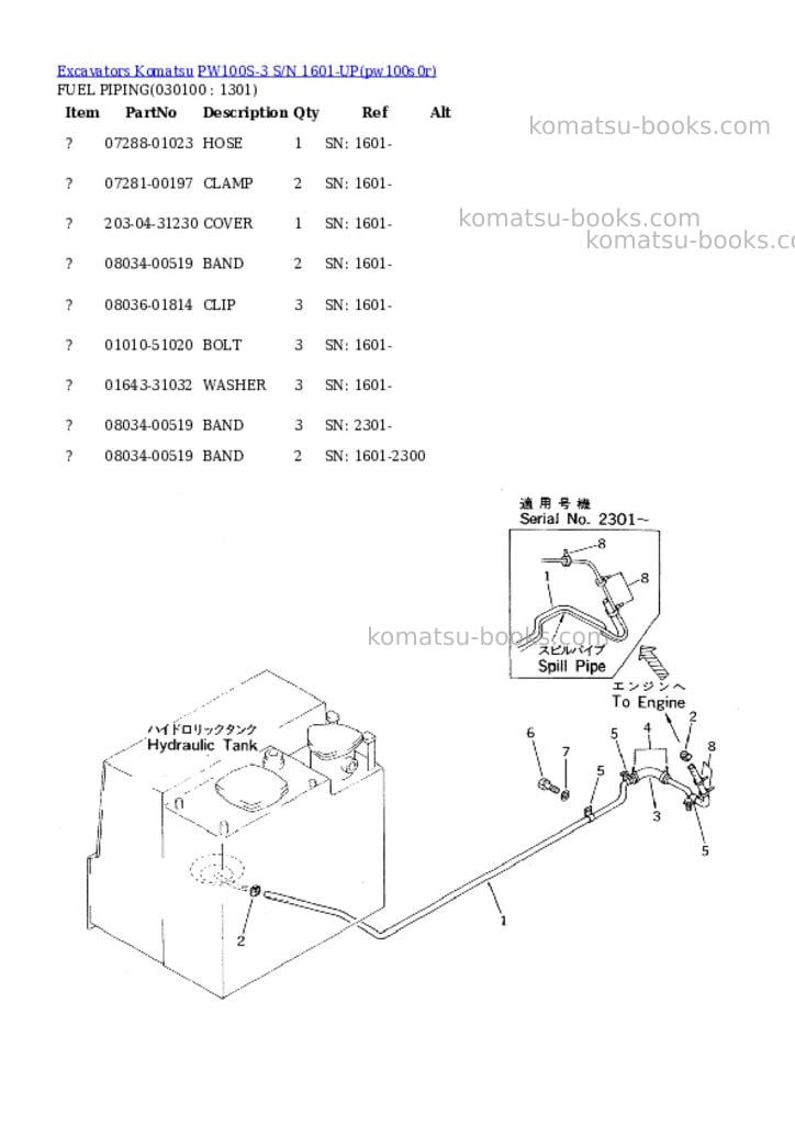 Komatsu pw100s-3 s/n 1601-up Parts catalog cover Page 9 Komatsu pw100s-3 s/n 1601-up Parts catalog cover Page 9