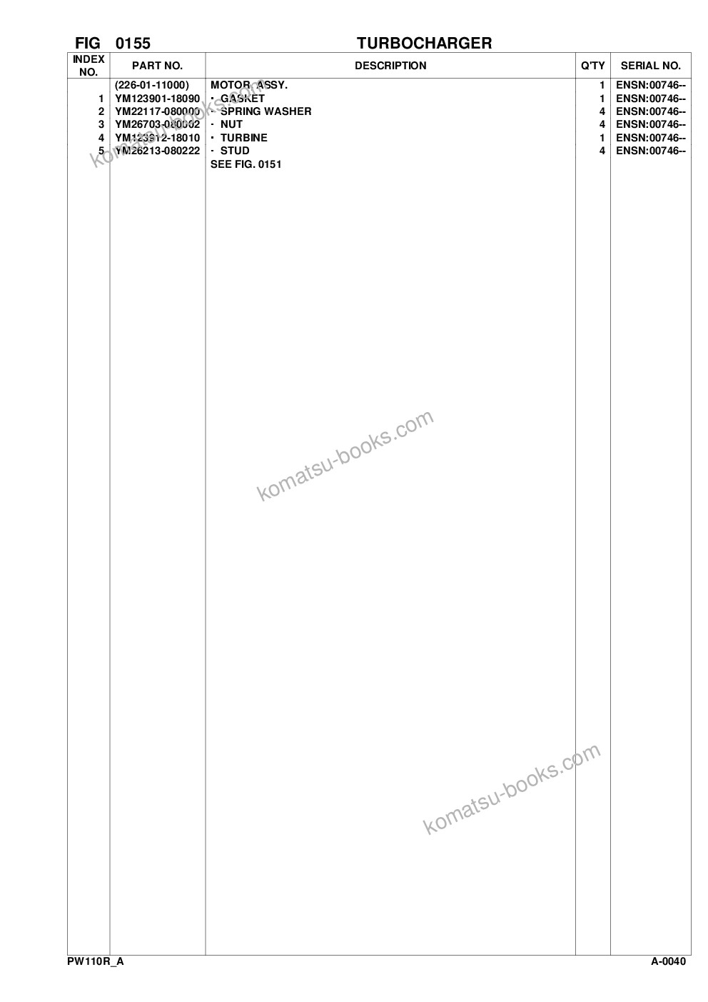 Komatsu pw110r-1 s/n 2260000282-up Parts catalog cover Page 10