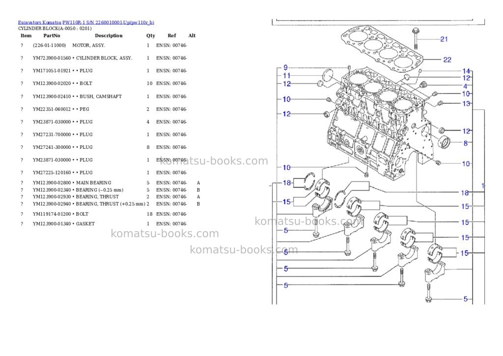 Komatsu pw110r-1 s/n 2260010001-up Parts catalog cover Page 4