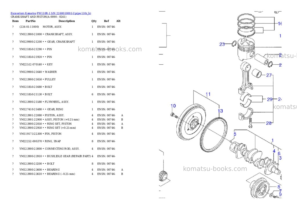 Komatsu pw110r-1 s/n 2260010001-up Parts catalog cover Page 8