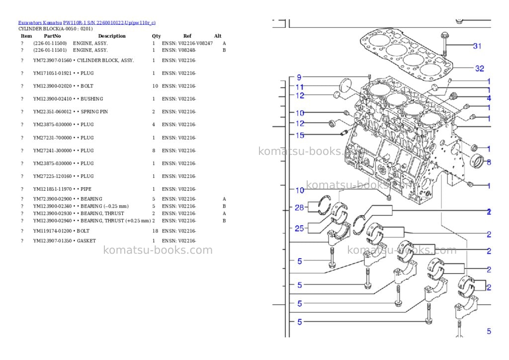 Komatsu pw110r-1 s/n 2260010122-up Parts catalog cover Page 4