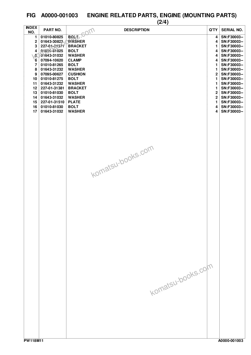 Komatsu pw118mr-11 s/n f30003 and up Catalogue de pièces couverture Page 7