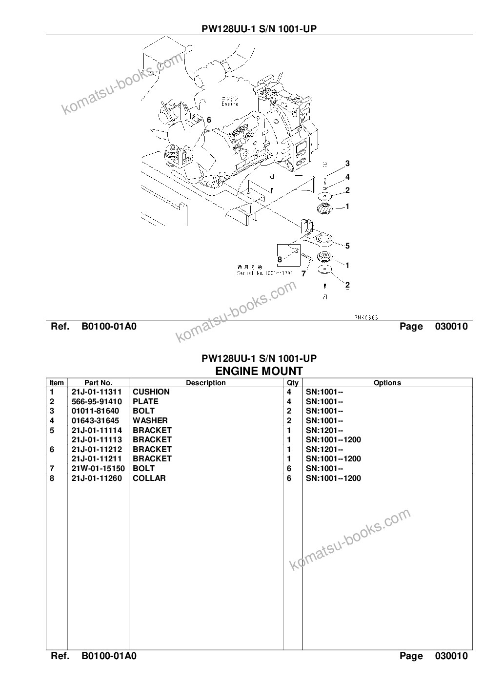 Komatsu pw128uu-1 s/n 1001-up Catálogo de piezas cover Page 3