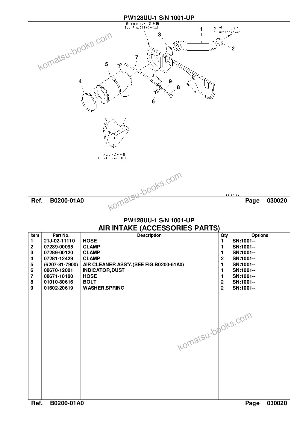 Komatsu pw128uu-1 s/n 1001-up Catálogo de piezas cover Page 4