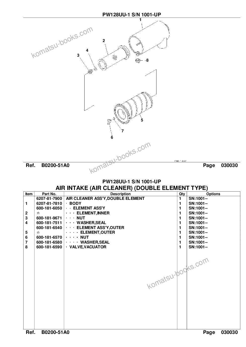 Komatsu pw128uu-1 s/n 1001-up Catálogo de piezas cover Page 5