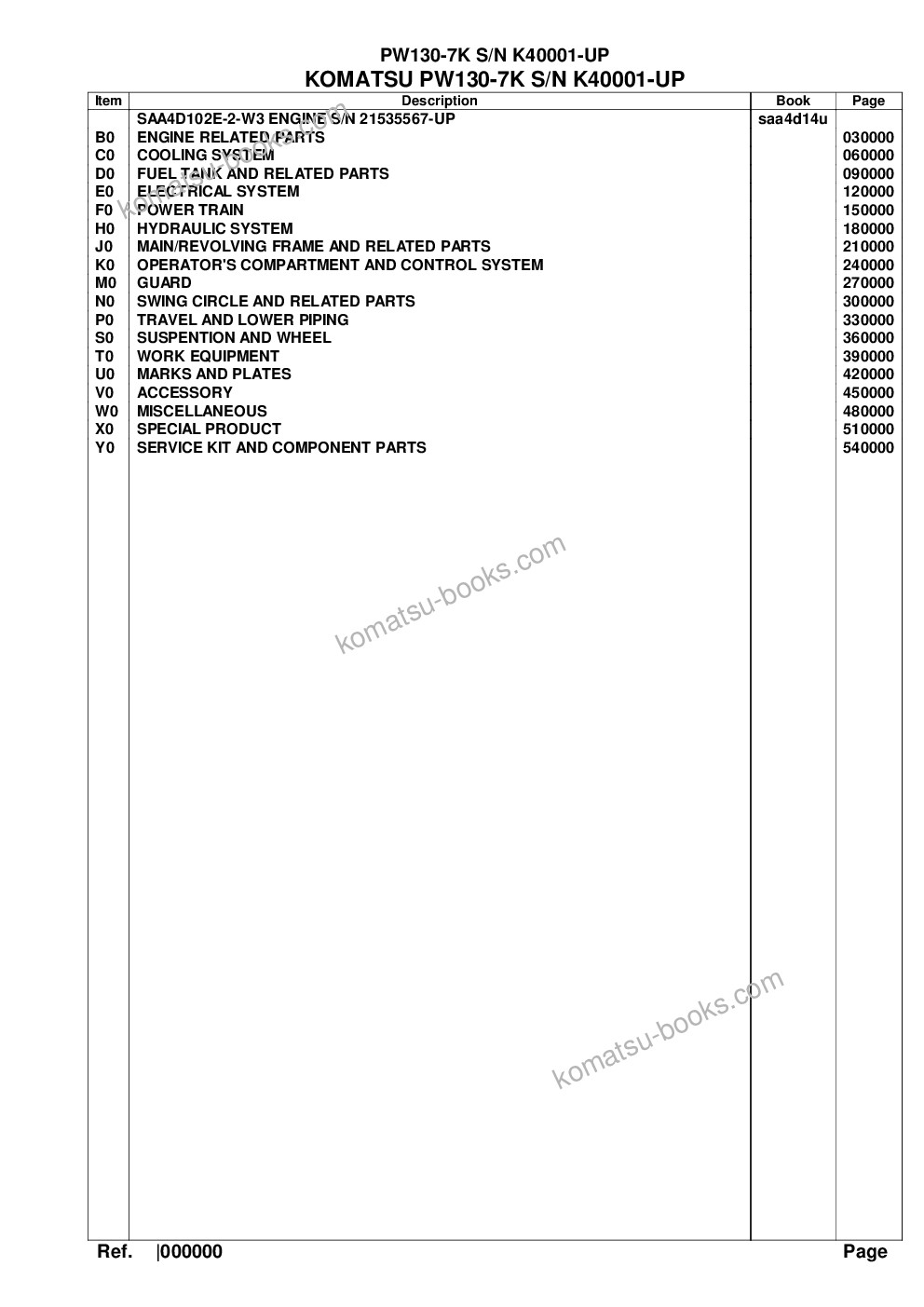 Komatsu pw130-7k s/n k40001-up Ersatzteilkatalog Titelseite