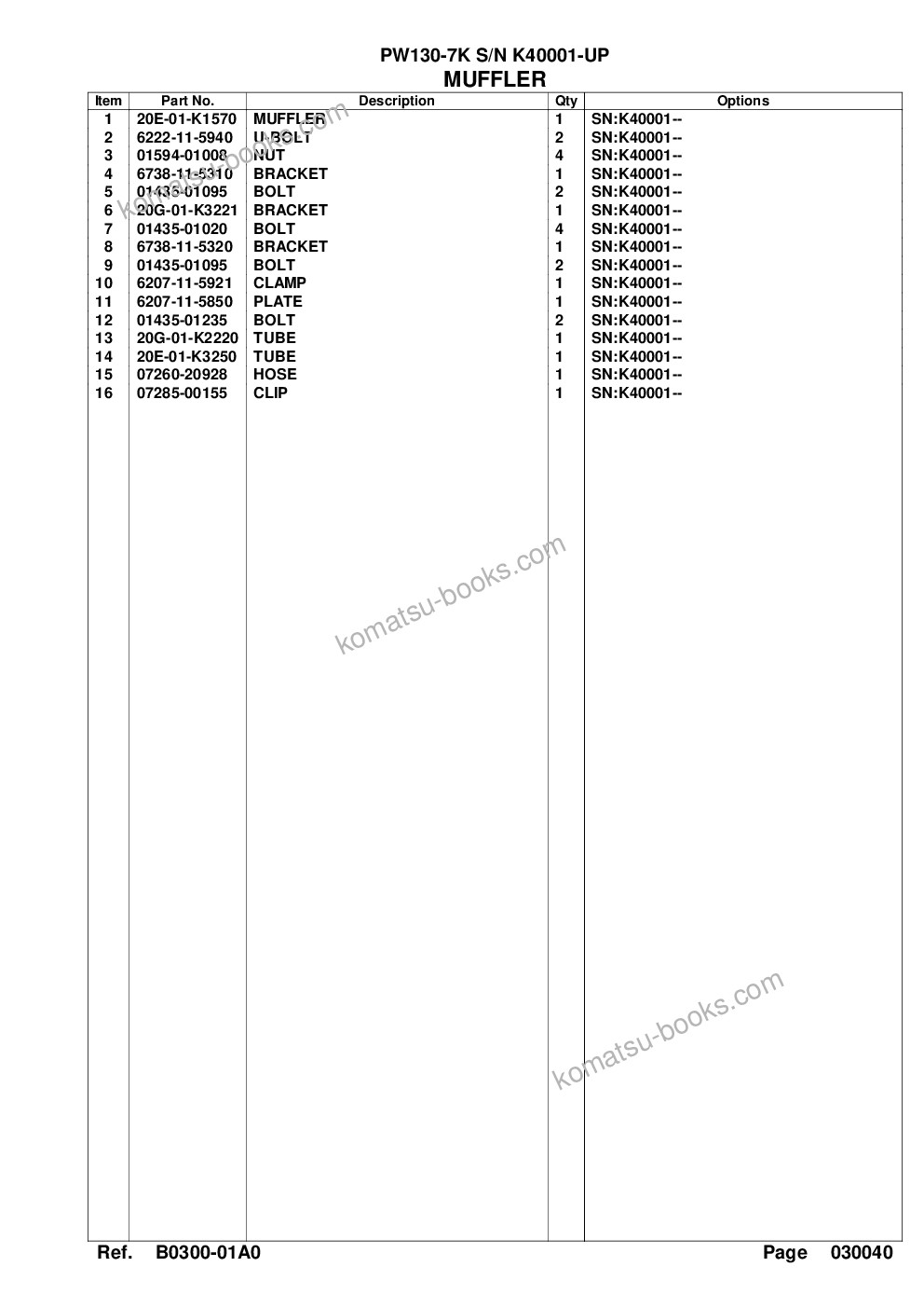 Komatsu pw130-7k s/n k40001-up Ersatzteilkatalog Titelseite Seite 10