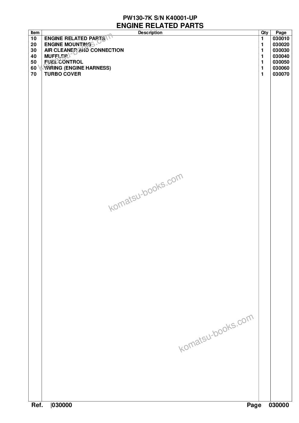 Komatsu pw130-7k s/n k40001-up Ersatzteilkatalog Titelseite Seite 2