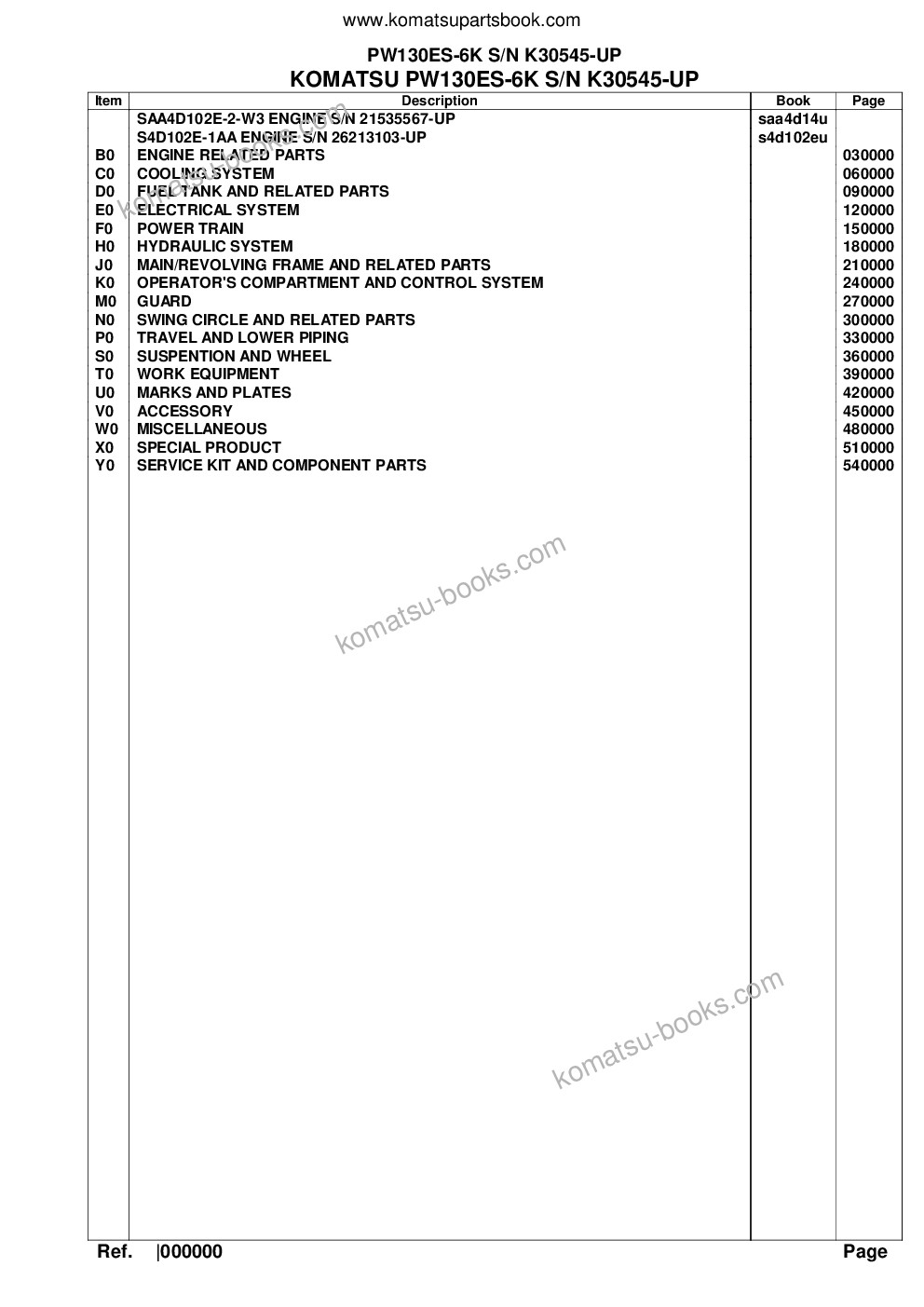 Komatsu pw130es-6k s/n k30545-up Parts catalog cover Komatsu pw130es-6k s/n k30545-up Parts catalog cover