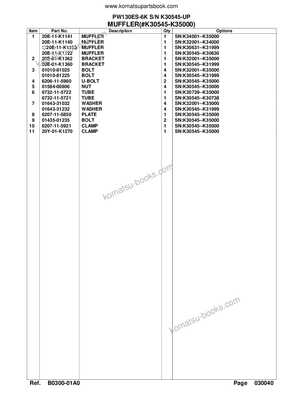 Komatsu pw130es-6k s/n k30545-up Parts catalog cover Page 10 Komatsu pw130es-6k s/n k30545-up Parts catalog cover Page 10