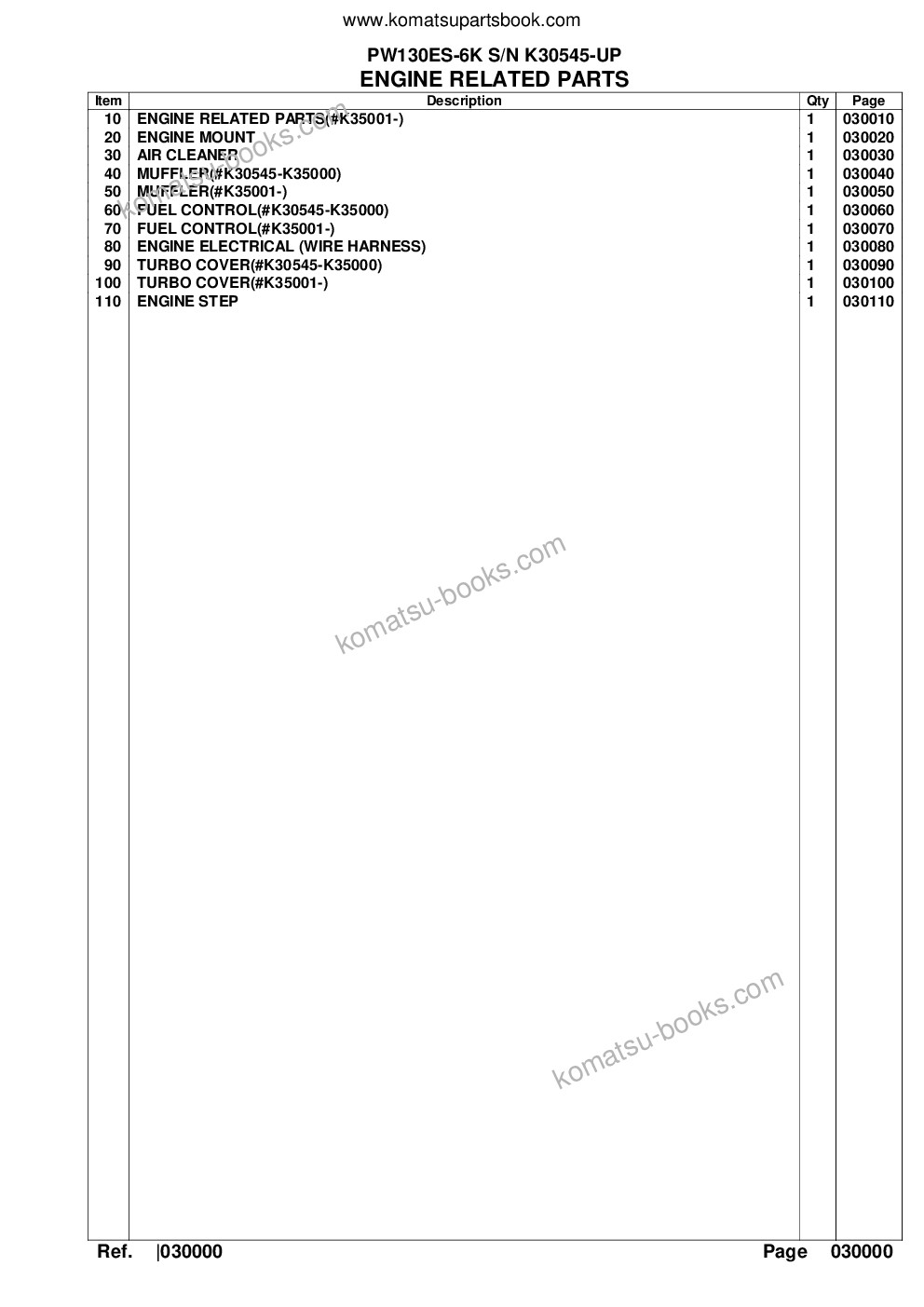 Komatsu pw130es-6k s/n k30545-up Parts catalog cover Page 2 Komatsu pw130es-6k s/n k30545-up Parts catalog cover Page 2