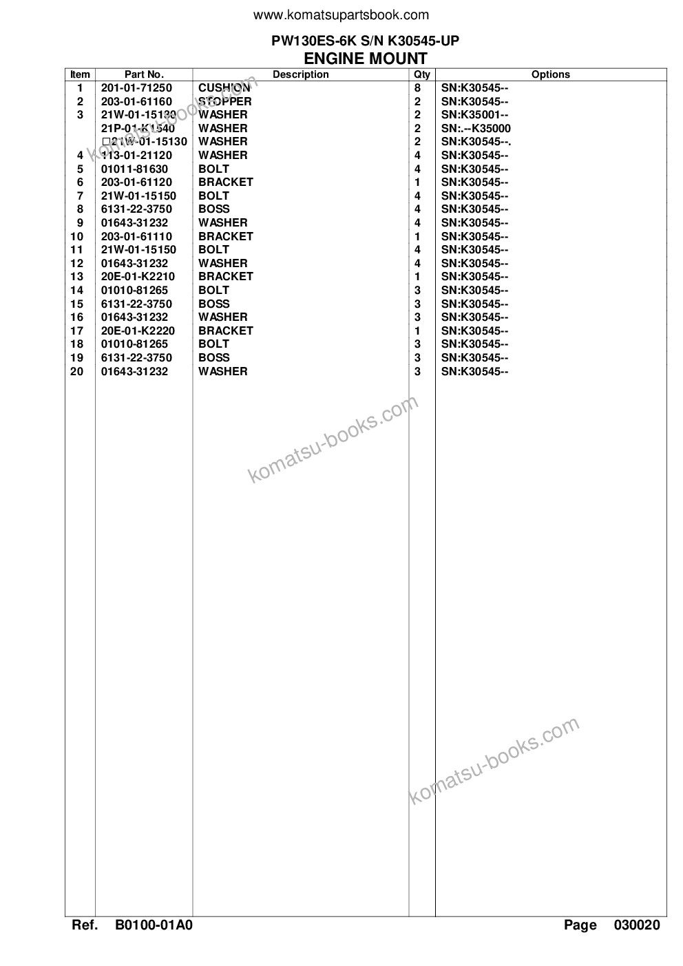 Komatsu pw130es-6k s/n k30545-up Parts catalog cover Page 6 Komatsu pw130es-6k s/n k30545-up Parts catalog cover Page 6