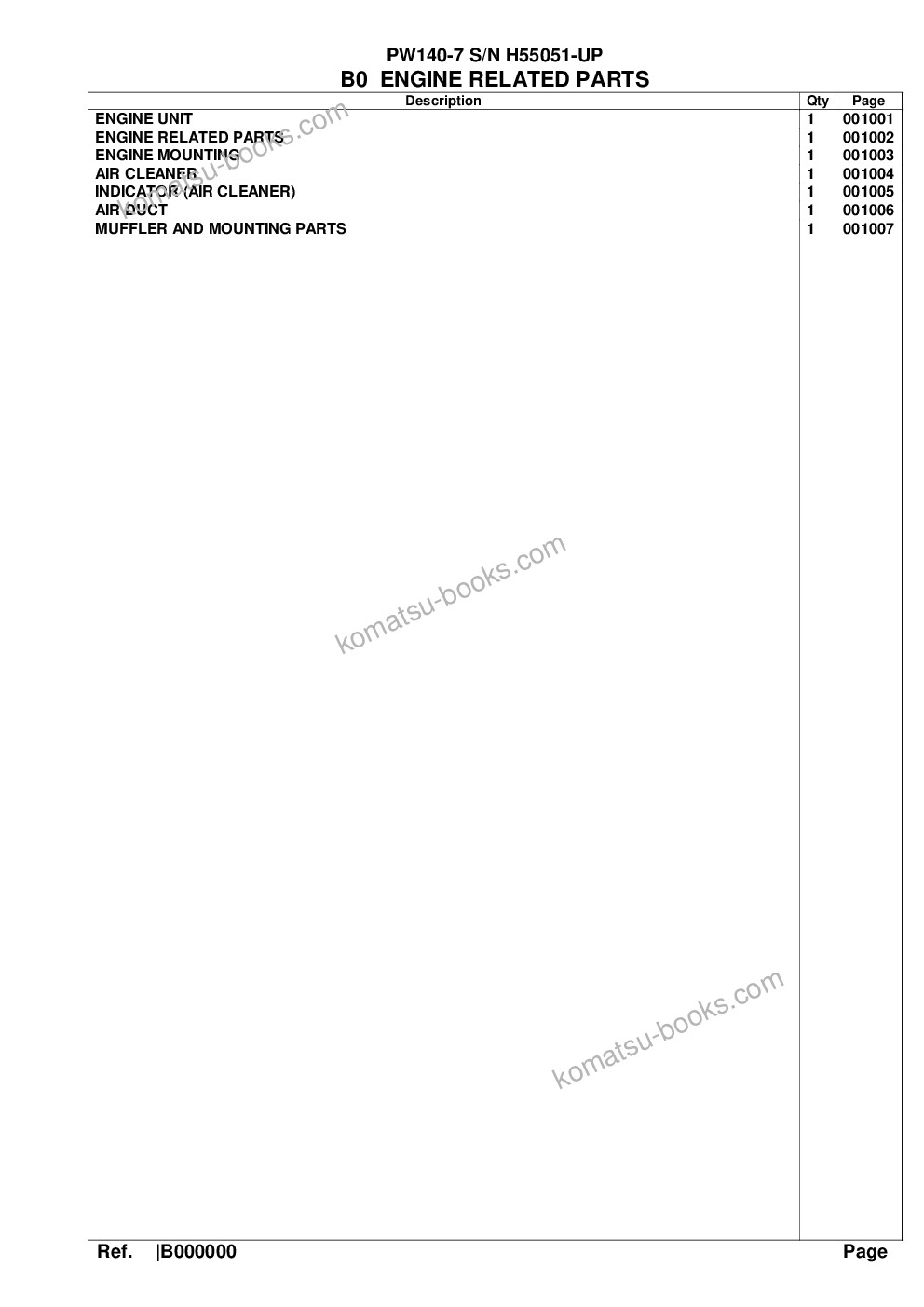 Komatsu pw140-7 s/n h55051-up Catalogo ricambi copertina Pagina 3