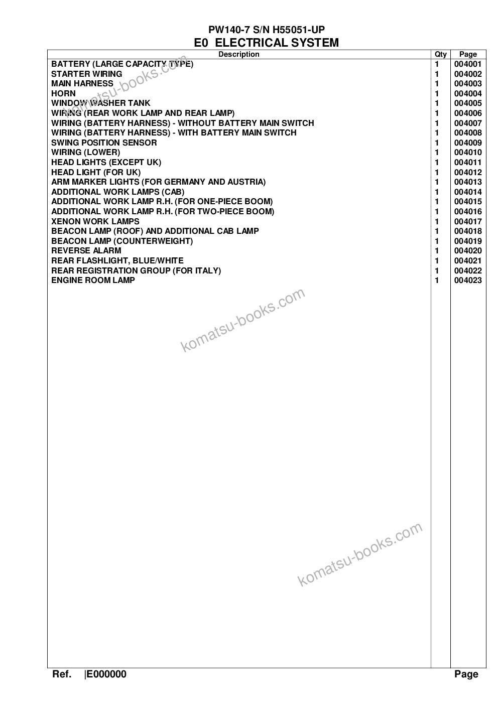 Komatsu pw140-7 s/n h55051-up Catalogo ricambi copertina Pagina 6