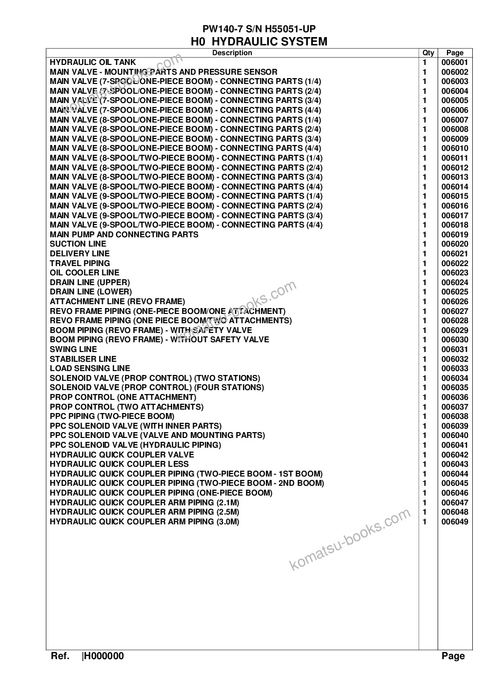 Komatsu pw140-7 s/n h55051-up Catalogo ricambi copertina Pagina 8