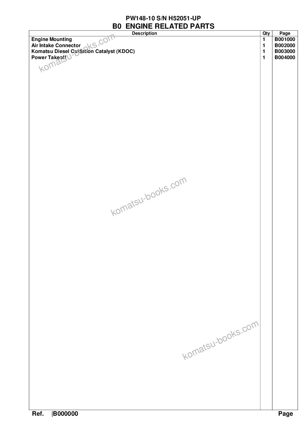 Komatsu pw148-10 s/n h52051-up Parts catalog cover Page 2 Komatsu pw148-10 s/n h52051-up Parts catalog cover Page 2