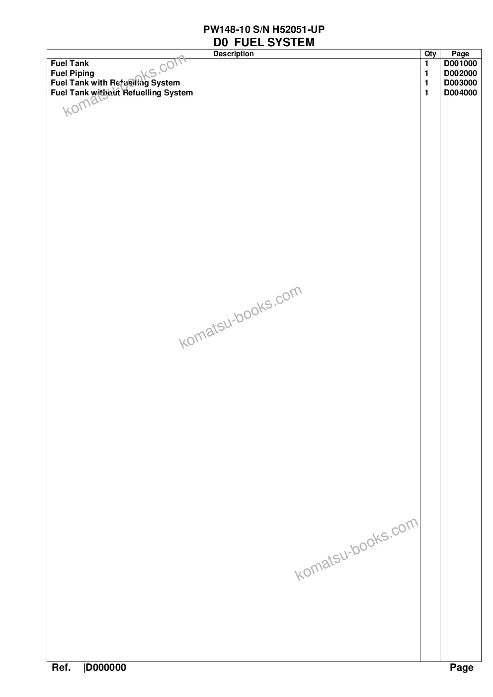Komatsu pw148-10 s/n h52051-up Parts catalog cover Page 4 Komatsu pw148-10 s/n h52051-up Parts catalog cover Page 4