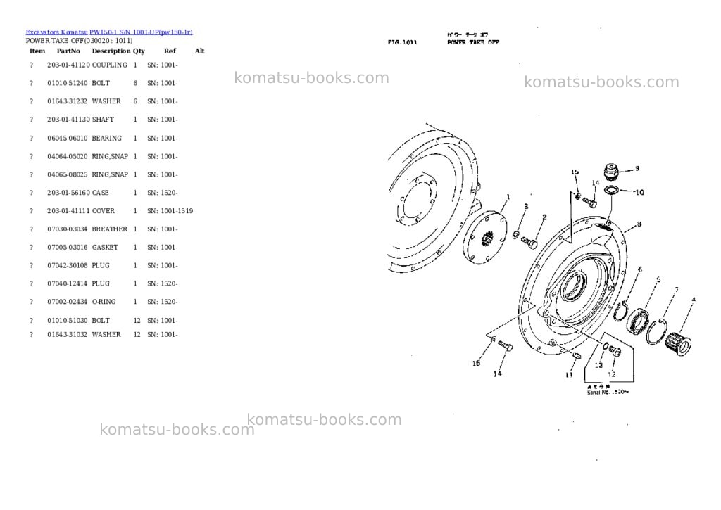 Komatsu pw150-1 s/n 1001-up Parts catalog cover