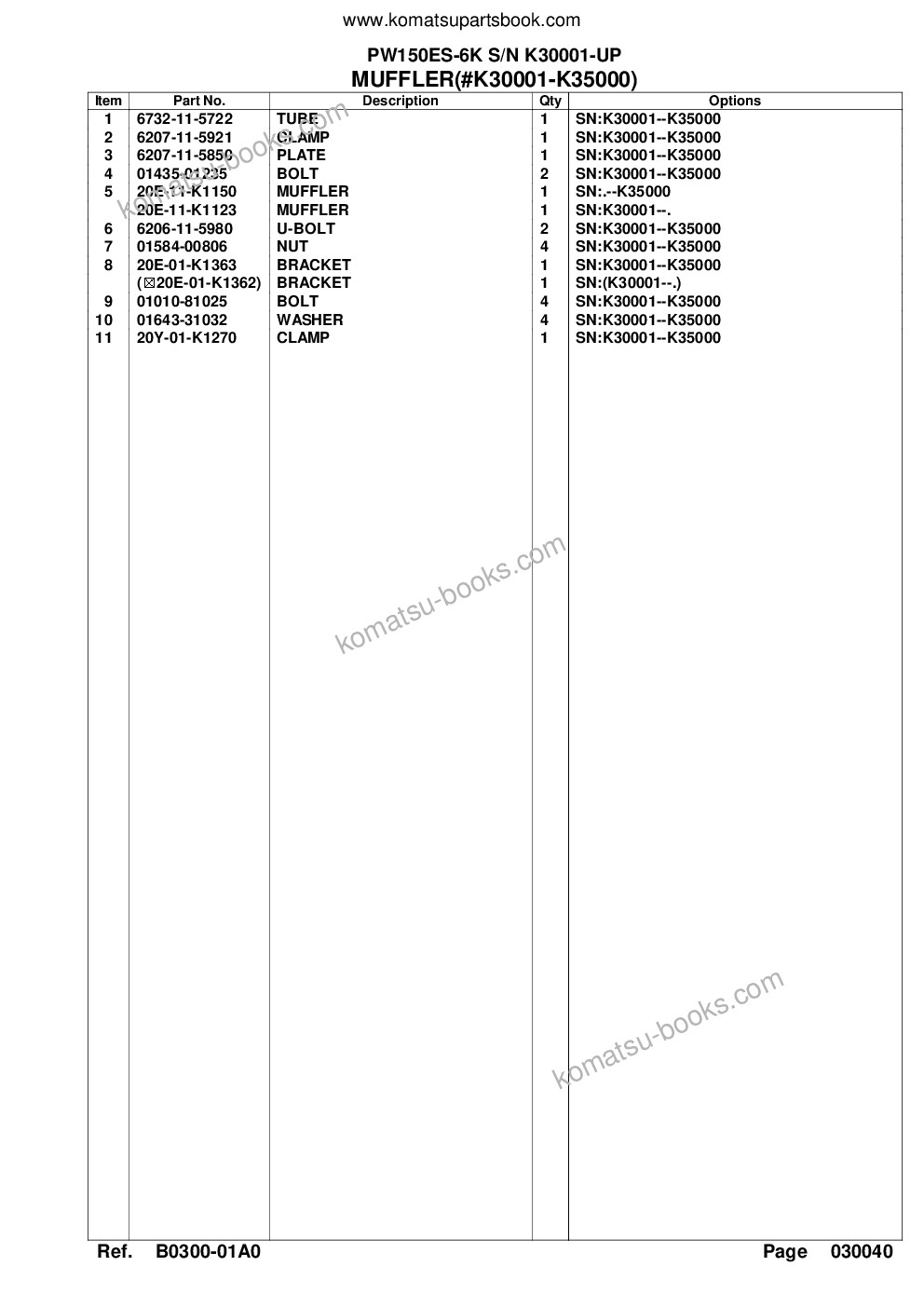 Komatsu pw150es-6k s/n k30001-up Parts catalog cover Page 10 Komatsu pw150es-6k s/n k30001-up Parts catalog cover Page 10
