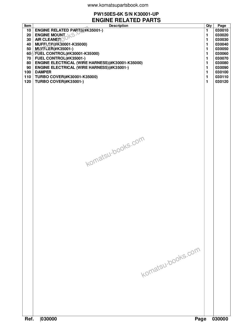 Komatsu pw150es-6k s/n k30001-up Parts catalog cover Page 2 Komatsu pw150es-6k s/n k30001-up Parts catalog cover Page 2