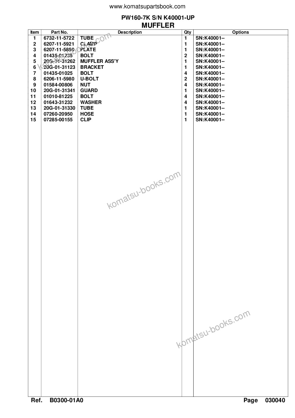 Komatsu PW160-7K S/N K40001-UP Parts catalog cover Page 10 Komatsu PW160-7K S/N K40001-UP Parts catalog cover Page 10