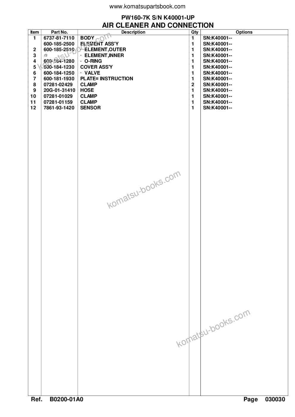 Komatsu PW160-7K S/N K40001-UP Parts catalog cover Page 8 Komatsu PW160-7K S/N K40001-UP Parts catalog cover Page 8
