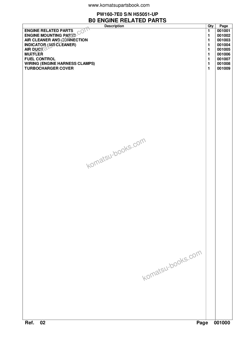 Komatsu pw160-7e0 s/n h55051-up Parts catalog cover Page 3