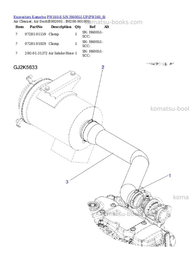 Komatsu pw160-8 s/n h60051-up Parts catalog cover Page 3 Komatsu pw160-8 s/n h60051-up Parts catalog cover Page 3