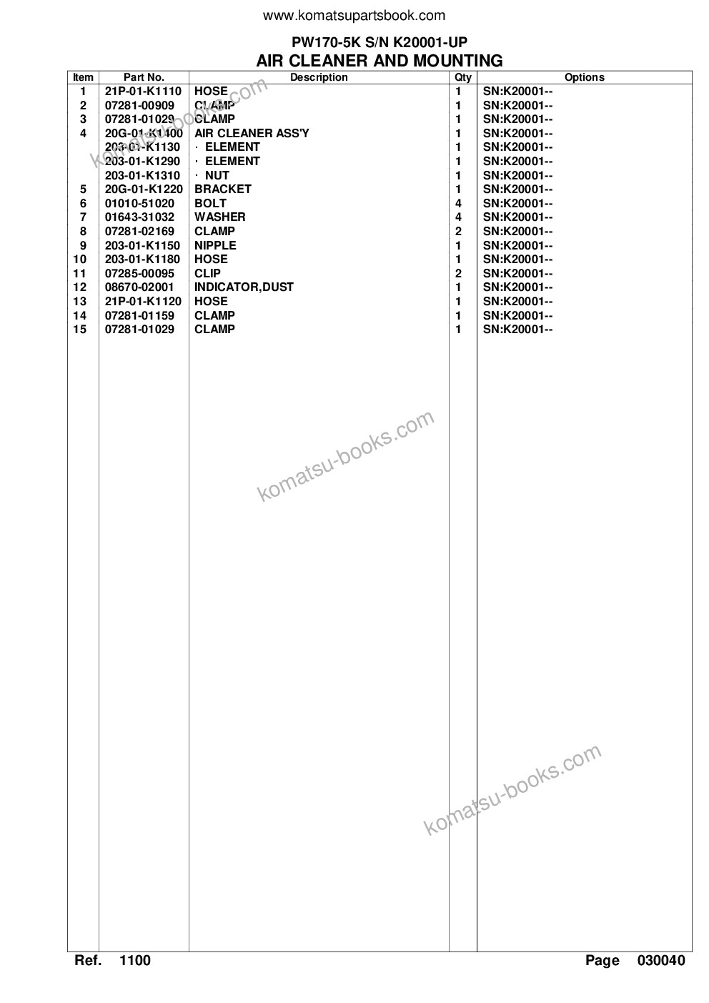 Komatsu pw170-5k s/n k20001-up Parts catalog cover Page 10 Komatsu pw170-5k s/n k20001-up Parts catalog cover Page 10