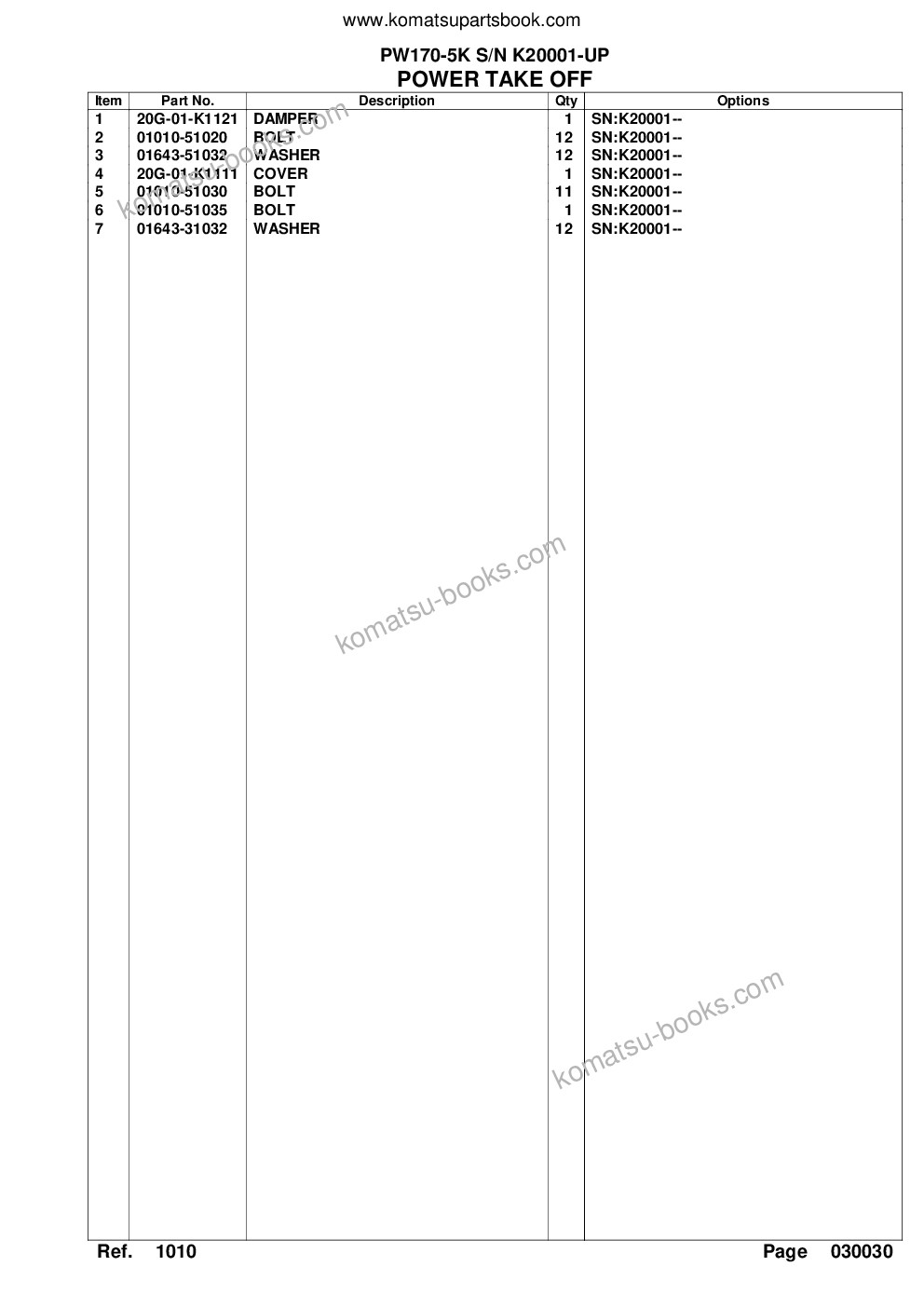 Komatsu pw170-5k s/n k20001-up Parts catalog cover Page 8 Komatsu pw170-5k s/n k20001-up Parts catalog cover Page 8