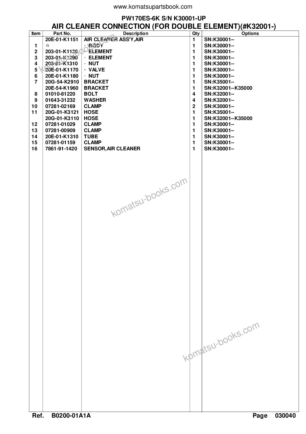Komatsu pw170es-6k s/n k30001-up Parts catalog cover Page 10 Komatsu pw170es-6k s/n k30001-up Parts catalog cover Page 10