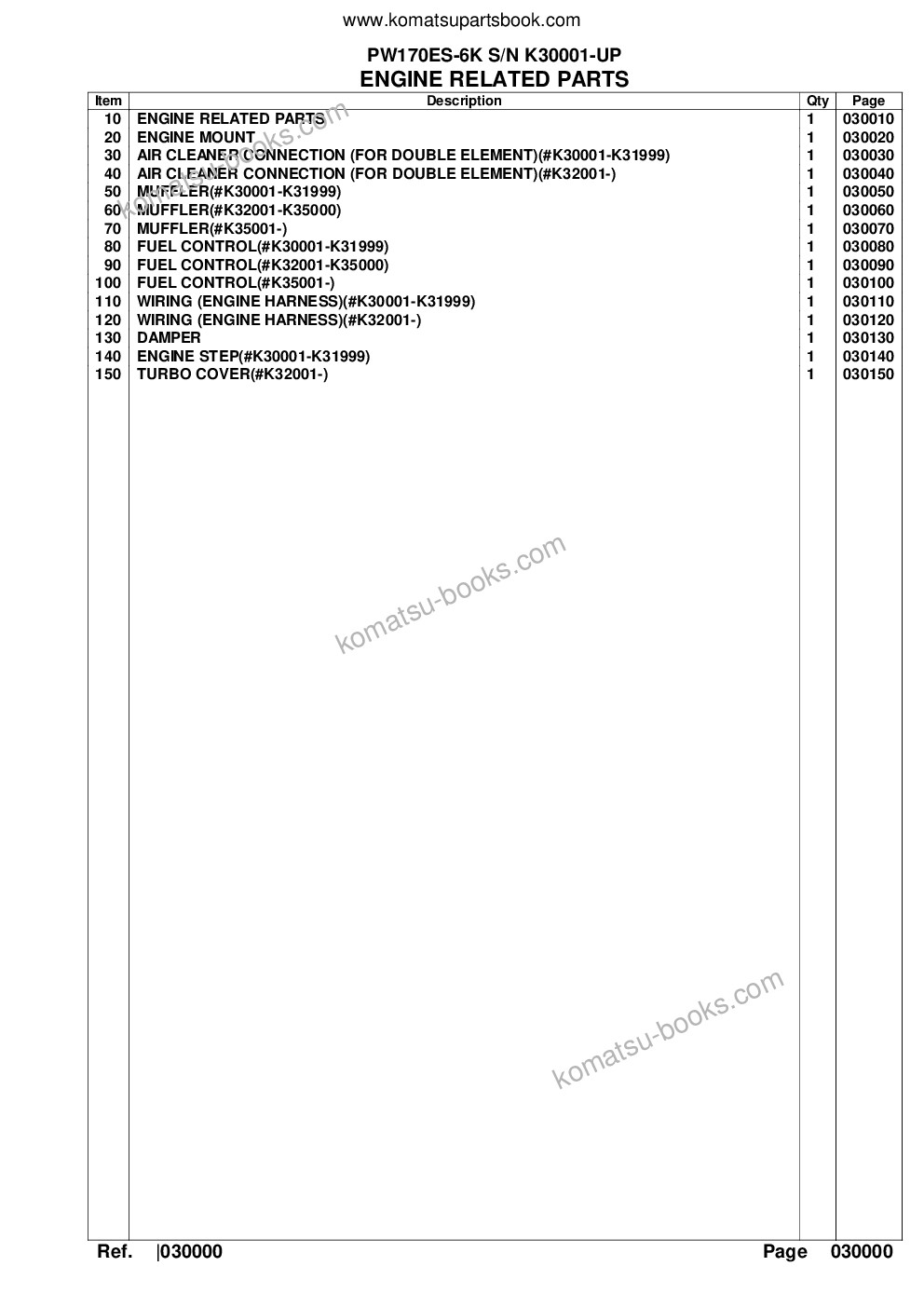 Komatsu pw170es-6k s/n k30001-up Parts catalog cover Page 2 Komatsu pw170es-6k s/n k30001-up Parts catalog cover Page 2