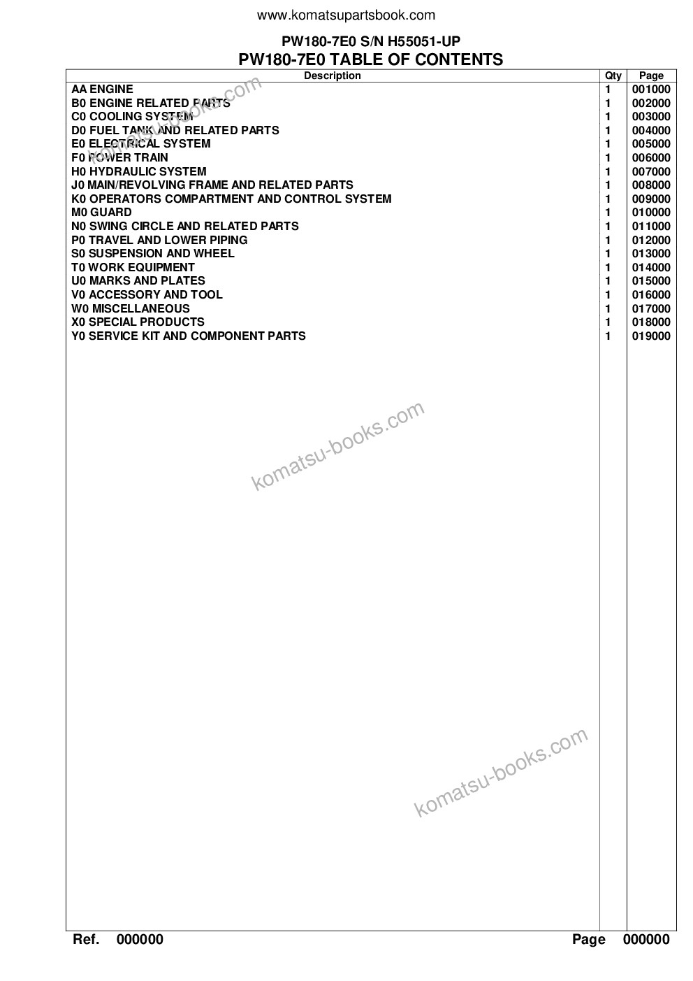 Komatsu pw180-7e0 s/n h55051-up Parts catalog cover Page 2