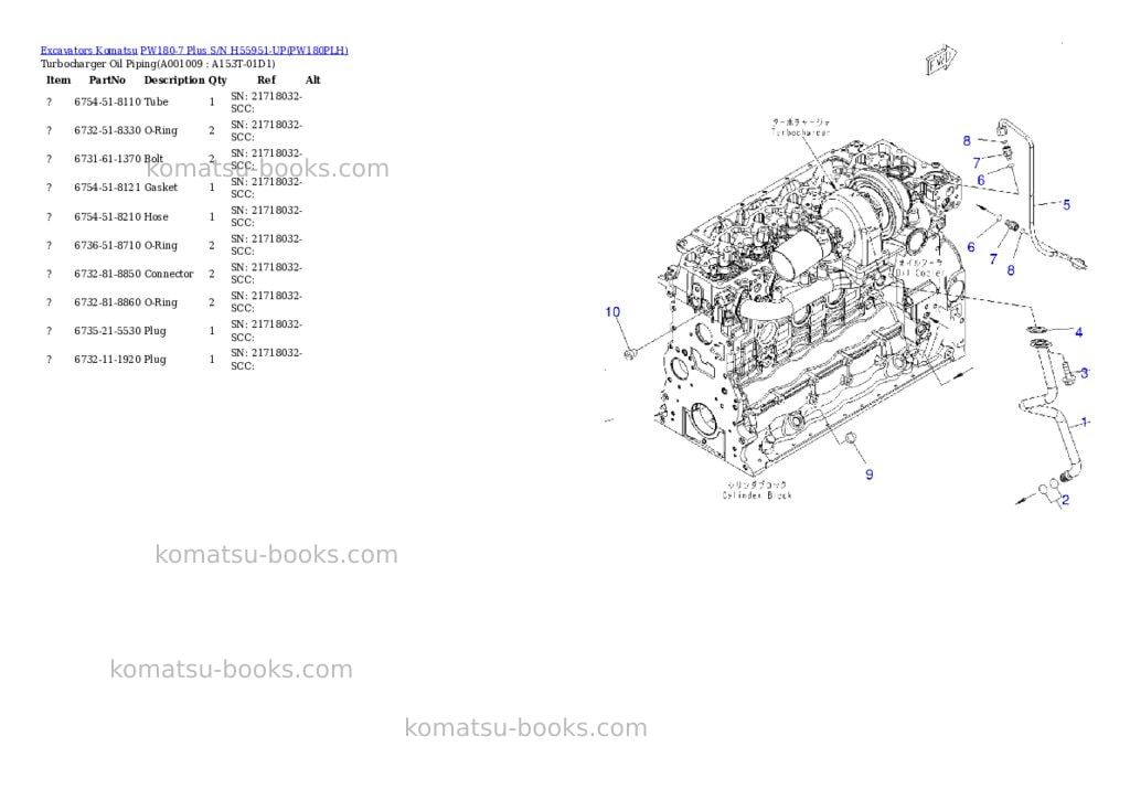 Komatsu pw180-7 plus s/n h55951-up Parts catalog cover Page 8 Komatsu pw180-7 plus s/n h55951-up Parts catalog cover Page 8