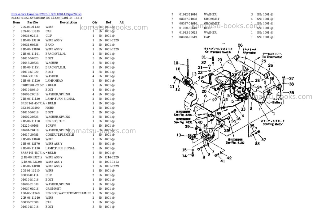 Komatsu pw20-1 s/n 1001-up Parts catalog cover Page 10