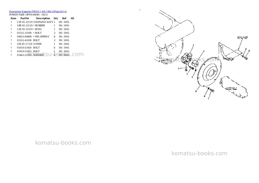 Komatsu pw20-1 s/n 1001-up Parts catalog cover Page 3