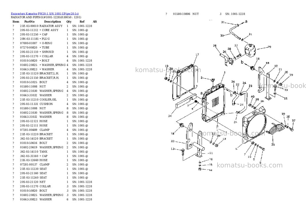 Komatsu pw20-1 s/n 1001-up Parts catalog cover Page 4