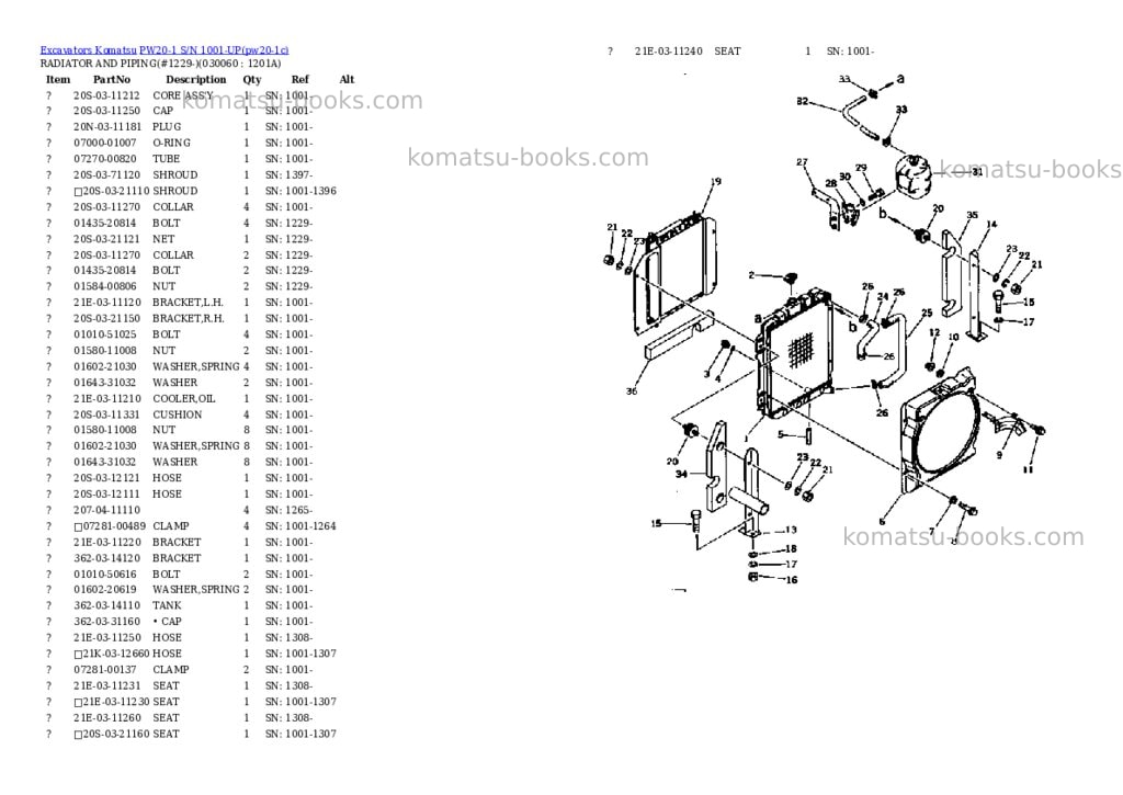 Komatsu pw20-1 s/n 1001-up Parts catalog cover Page 5