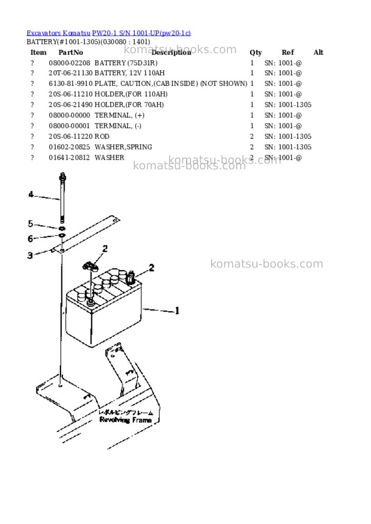 Komatsu pw20-1 s/n 1001-up Parts catalog cover Page 7
