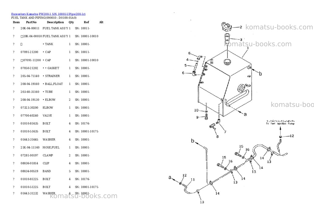 Komatsu pw200-1 s/n 10001-up Parts catalog cover Page 3 Komatsu pw200-1 s/n 10001-up Parts catalog cover Page 3