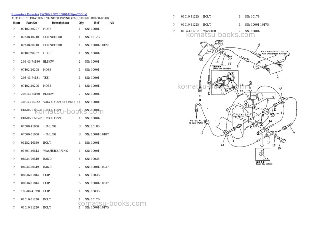 Komatsu pw200-1 s/n 10001-up Parts catalog cover Page 5 Komatsu pw200-1 s/n 10001-up Parts catalog cover Page 5