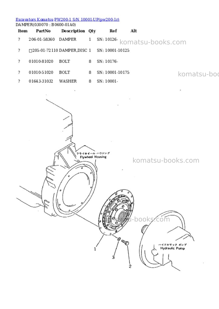 Komatsu pw200-1 s/n 10001-up Parts catalog cover Page 6 Komatsu pw200-1 s/n 10001-up Parts catalog cover Page 6