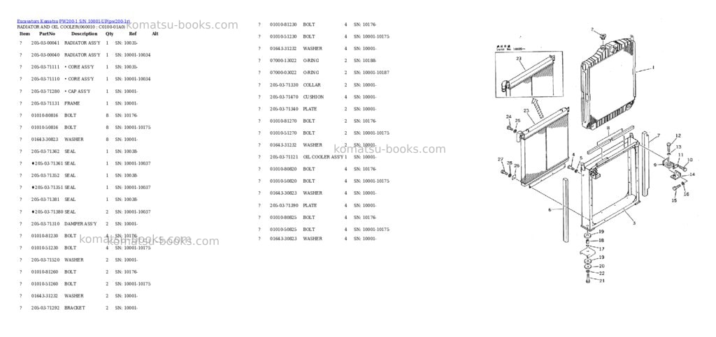 Komatsu pw200-1 s/n 10001-up Parts catalog cover Page 7 Komatsu pw200-1 s/n 10001-up Parts catalog cover Page 7