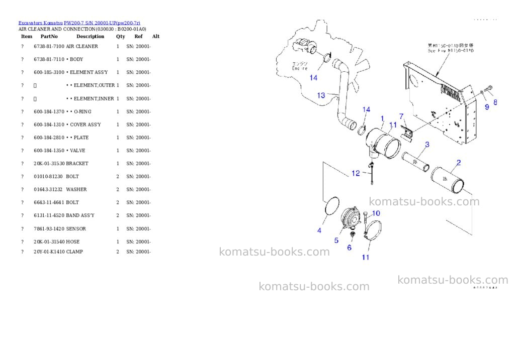 Komatsu pw200-7 s/n 20001-up Parts catalog cover Page 2 Komatsu pw200-7 s/n 20001-up Parts catalog cover Page 2