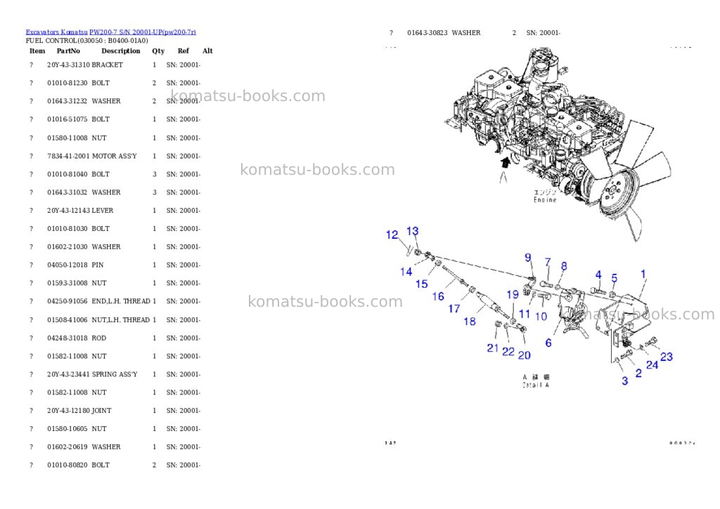 Komatsu pw200-7 s/n 20001-up Parts catalog cover Page 4 Komatsu pw200-7 s/n 20001-up Parts catalog cover Page 4