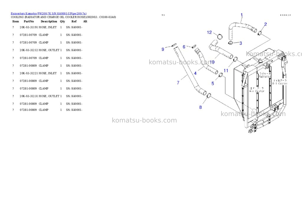 Komatsu pw200-7k s/n k40001-up Parts catalog cover Page 10 Komatsu pw200-7k s/n k40001-up Parts catalog cover Page 10