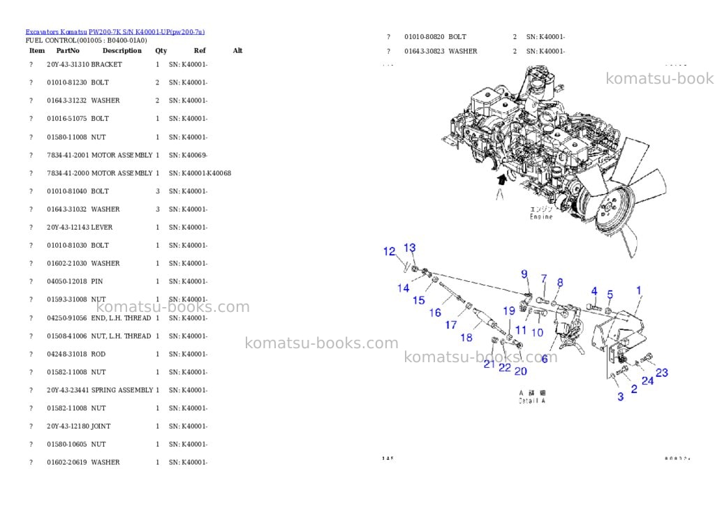Komatsu pw200-7k s/n k40001-up Parts catalog cover Page 4 Komatsu pw200-7k s/n k40001-up Parts catalog cover Page 4