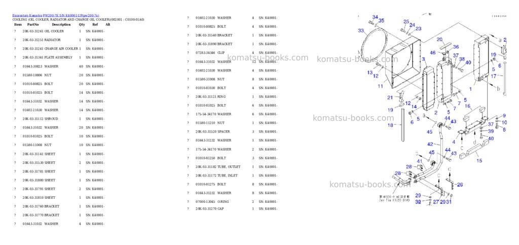 Komatsu pw200-7k s/n k40001-up Parts catalog cover Page 8 Komatsu pw200-7k s/n k40001-up Parts catalog cover Page 8